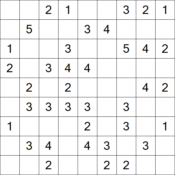Minesweeper - Einfach