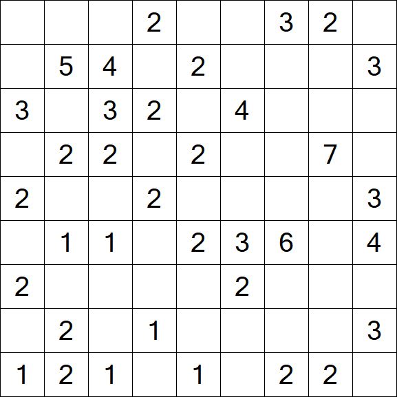 Minesweeper - Einfach