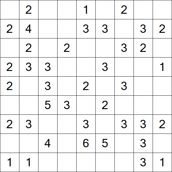 Minesweeper - Einfach
