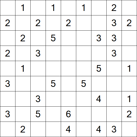 Minesweeper - Einfach