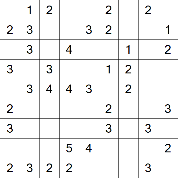 Minesweeper - Einfach