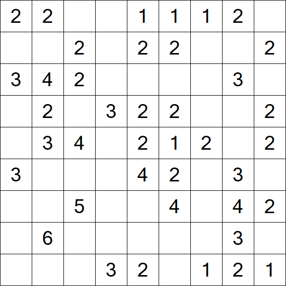 Minesweeper - Einfach