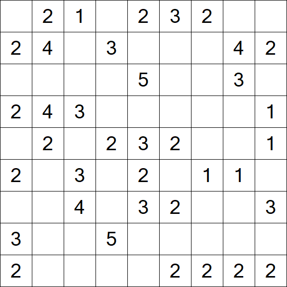 Minesweeper - Einfach