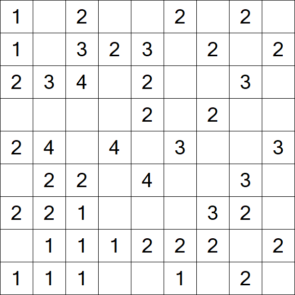 Minesweeper - Einfach