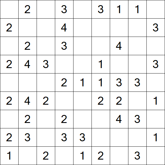 Minesweeper - Einfach