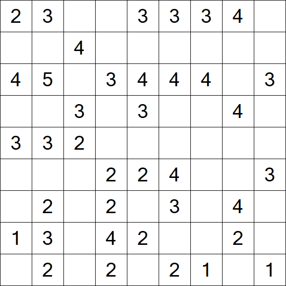 Minesweeper - Einfach