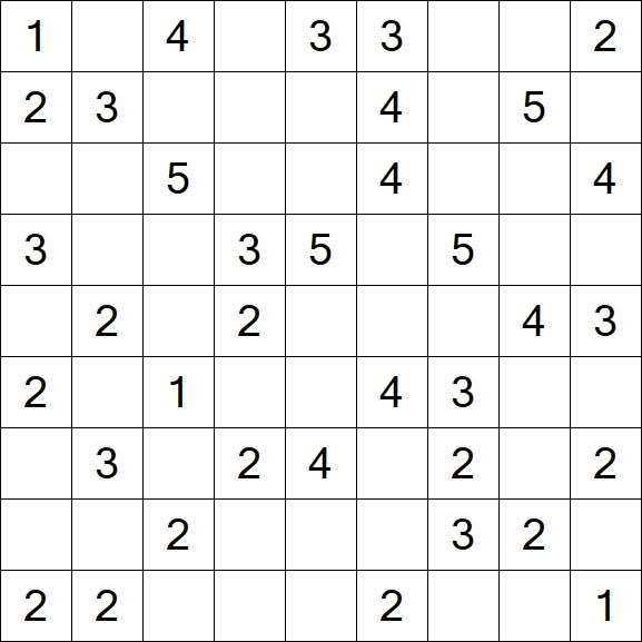 Minesweeper - Einfach