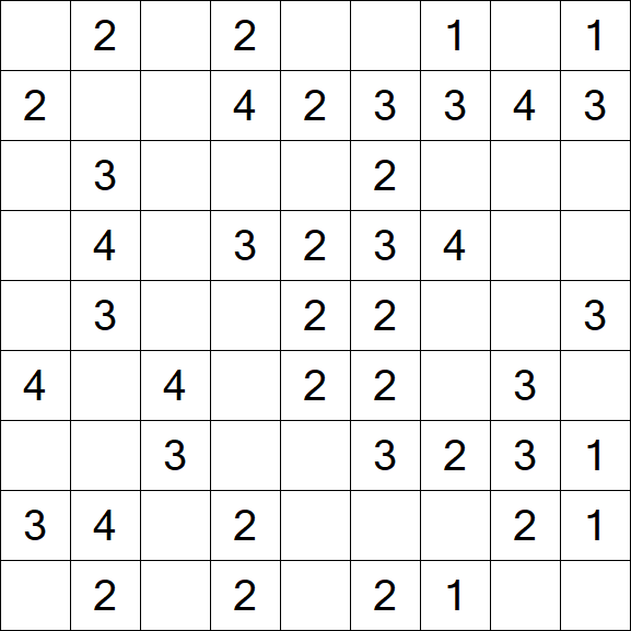 Minesweeper - Einfach