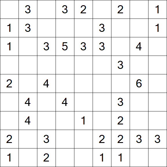 Minesweeper - Einfach