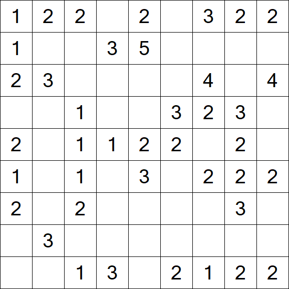 Minesweeper - Einfach