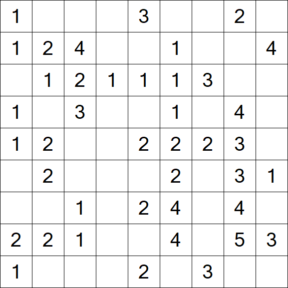Minesweeper - Einfach