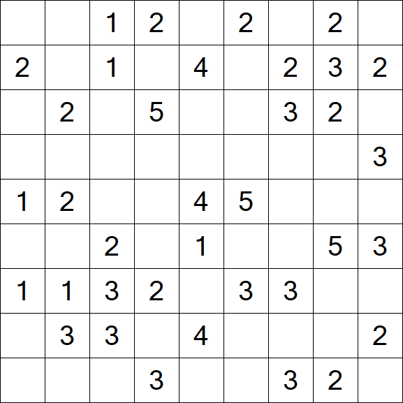 Minesweeper - Easy