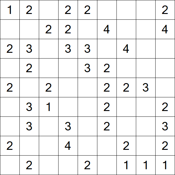 Minesweeper - Einfach