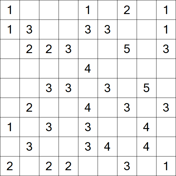 Minesweeper - Einfach