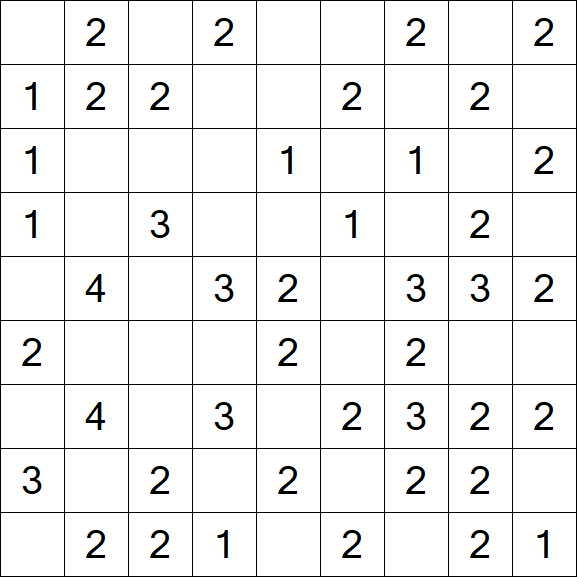 Minesweeper - Einfach