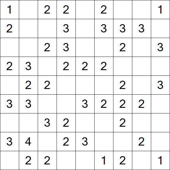 Minesweeper - Einfach