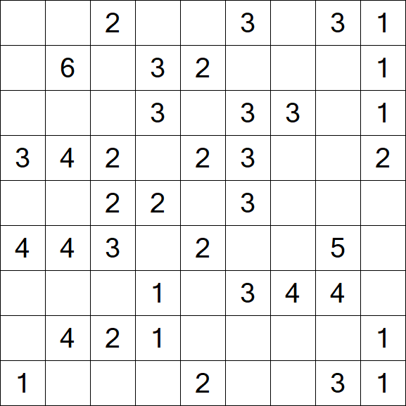 Minesweeper - Einfach
