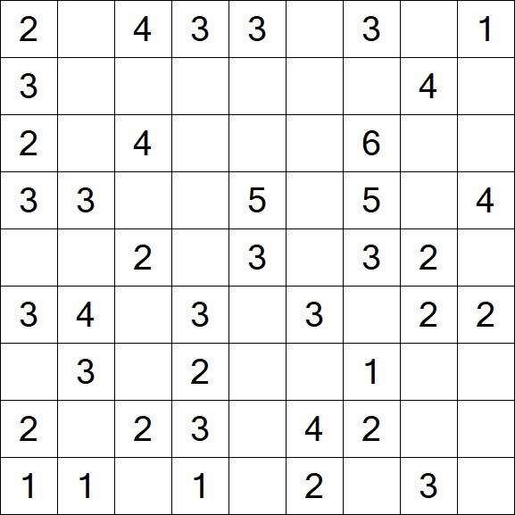 Minesweeper - Einfach