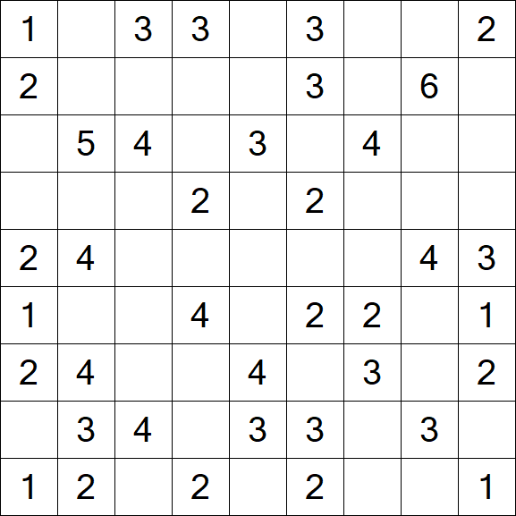 Minesweeper - Easy