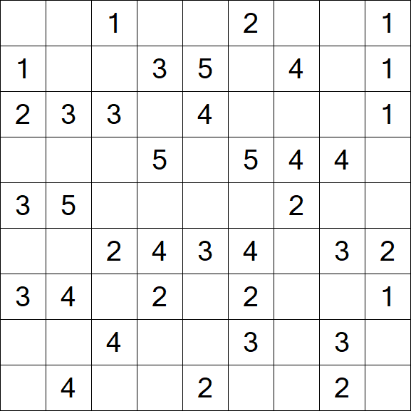 Minesweeper - Einfach