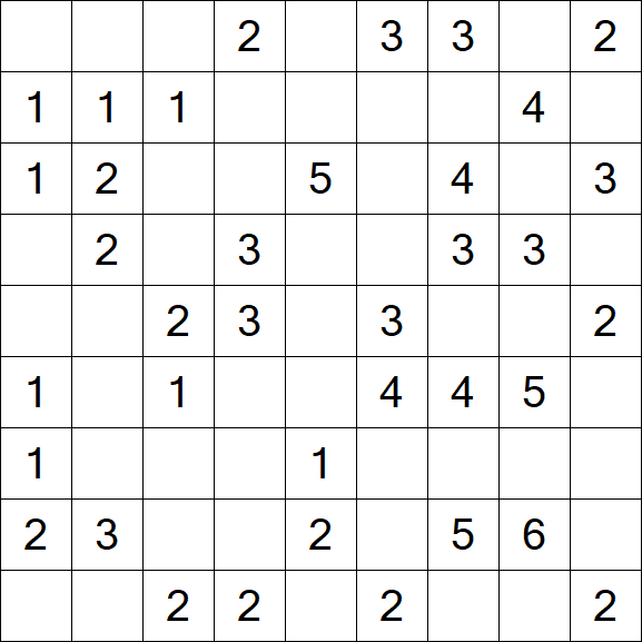 Minesweeper - Easy
