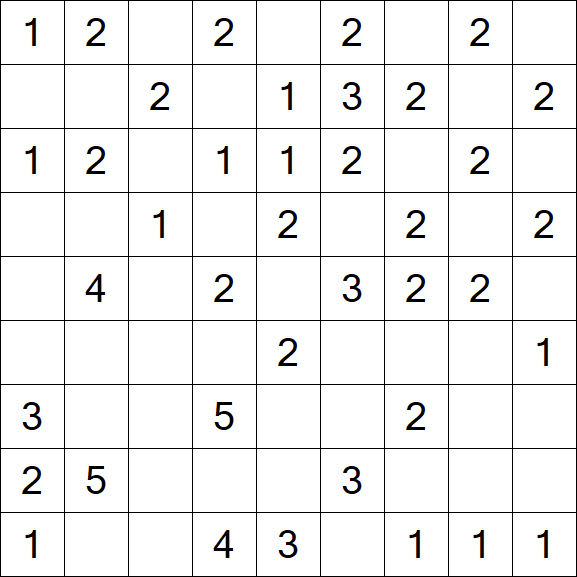 Minesweeper - Einfach