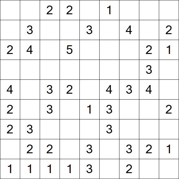 Minesweeper - Einfach