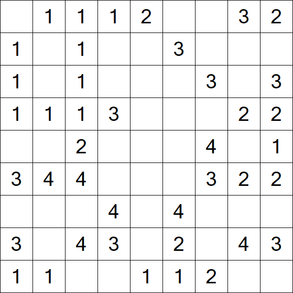 Minesweeper - Einfach