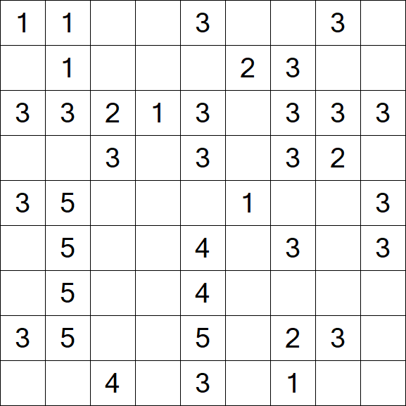 Minesweeper - Easy