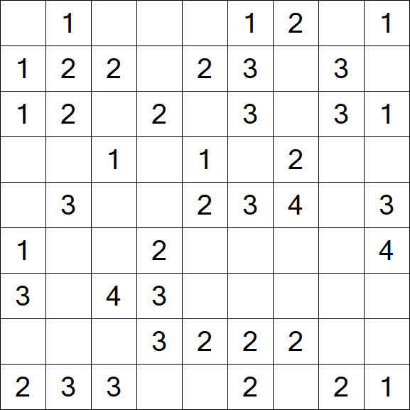 Minesweeper - Einfach