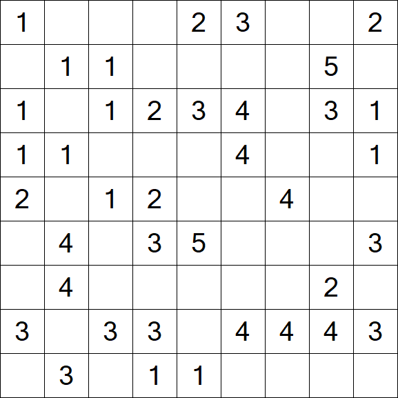 Minesweeper - Einfach