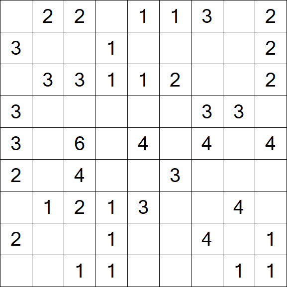 Minesweeper - Einfach