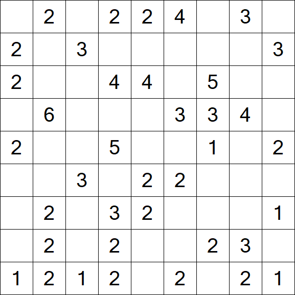 Minesweeper - Einfach