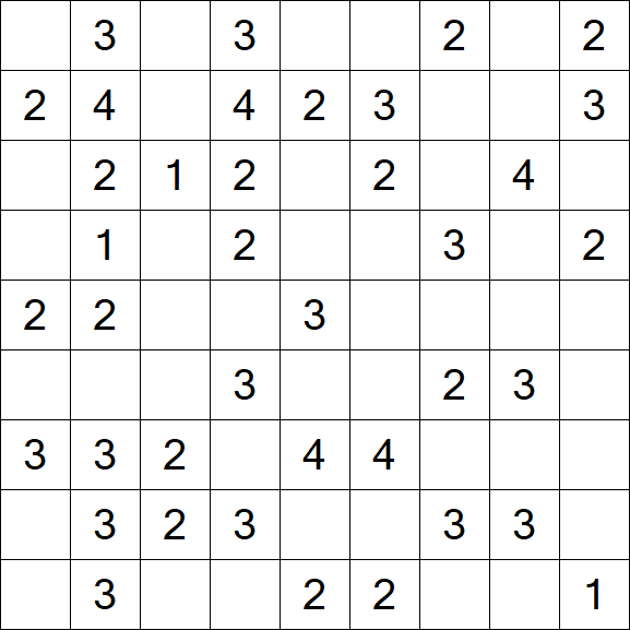 Minesweeper - Einfach