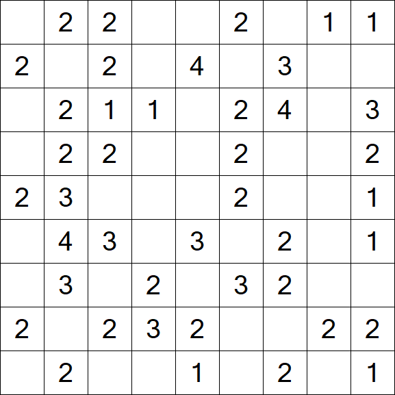 Minesweeper - Einfach