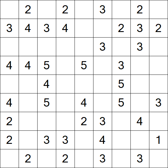 Minesweeper - Easy