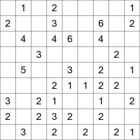 Minesweeper - Einfach