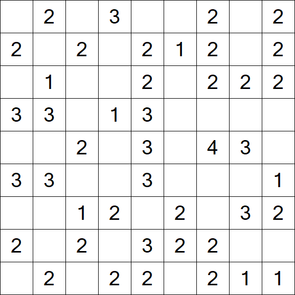 Minesweeper - Einfach