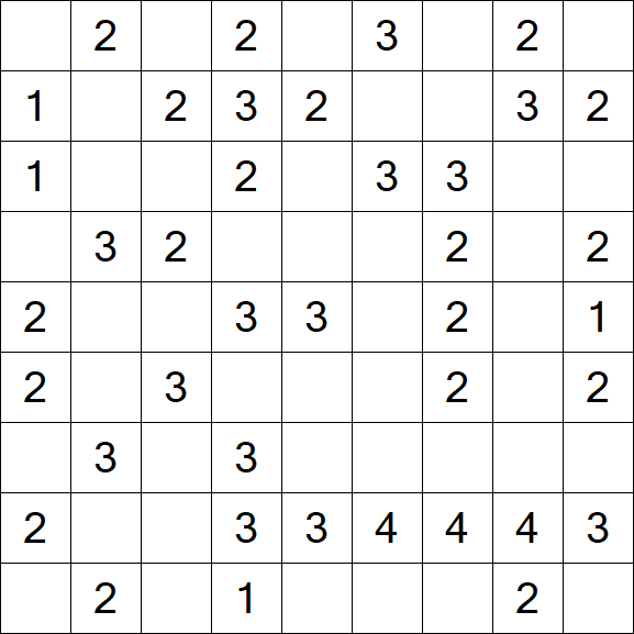 Minesweeper - Einfach