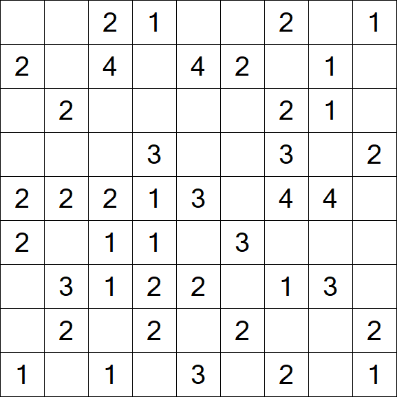 Minesweeper - Einfach