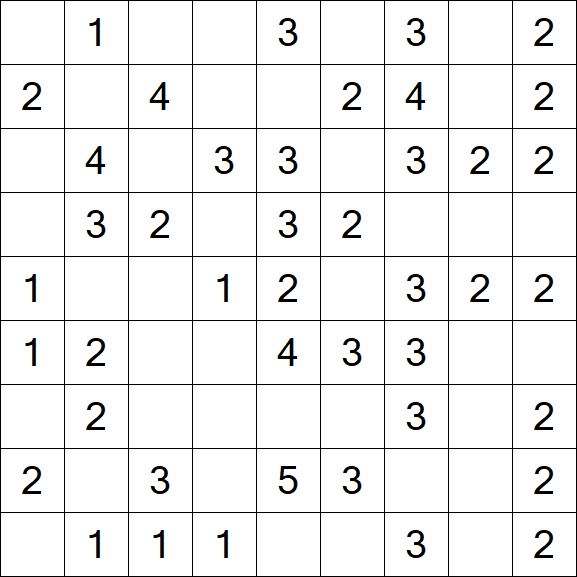 Minesweeper - Einfach