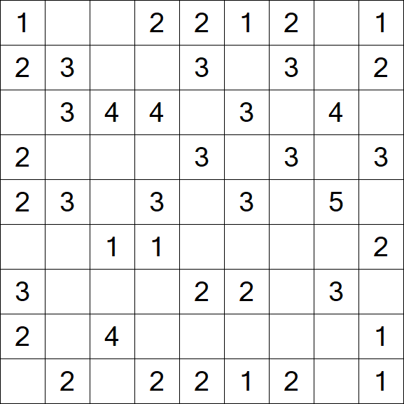 Minesweeper - Einfach