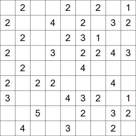 Minesweeper - Einfach