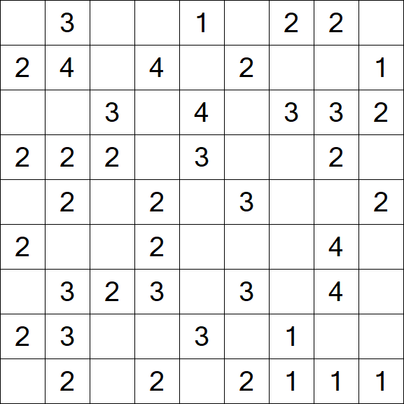 Minesweeper - Einfach