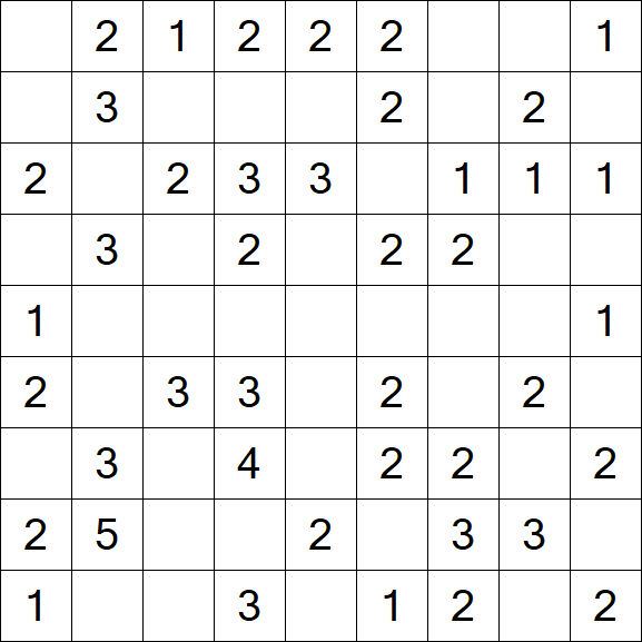 Minesweeper - Einfach