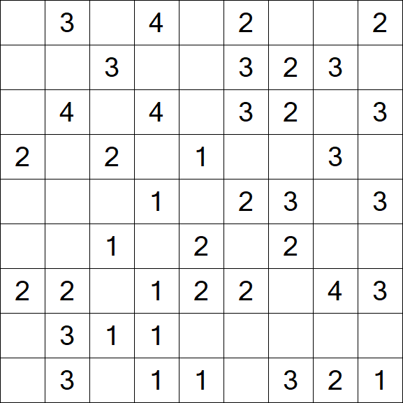 Minesweeper - Einfach