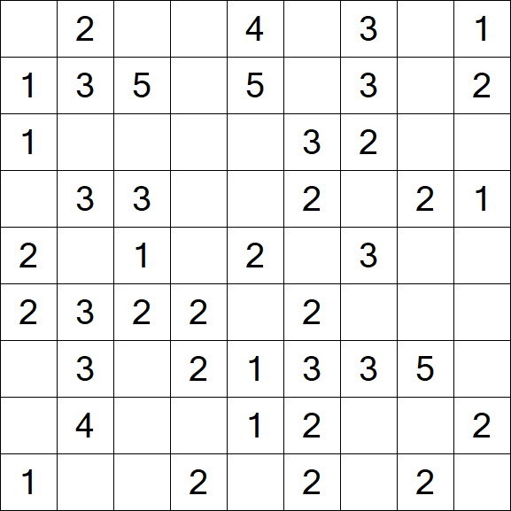 Minesweeper - Einfach