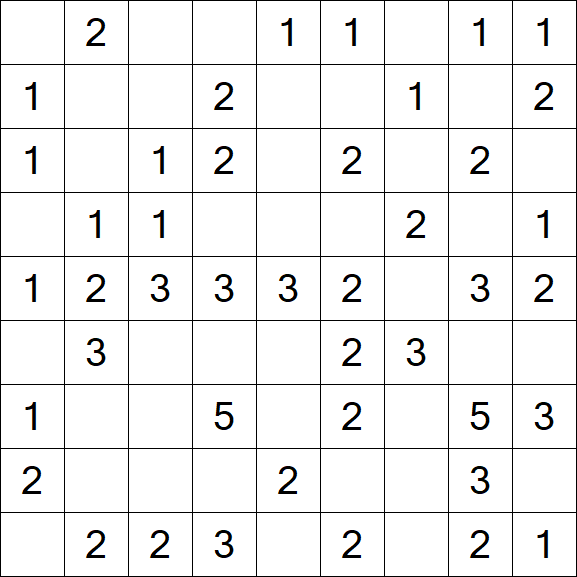 Minesweeper - Einfach