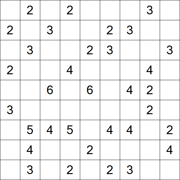 Minesweeper - Einfach