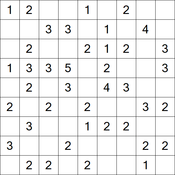Minesweeper - Einfach